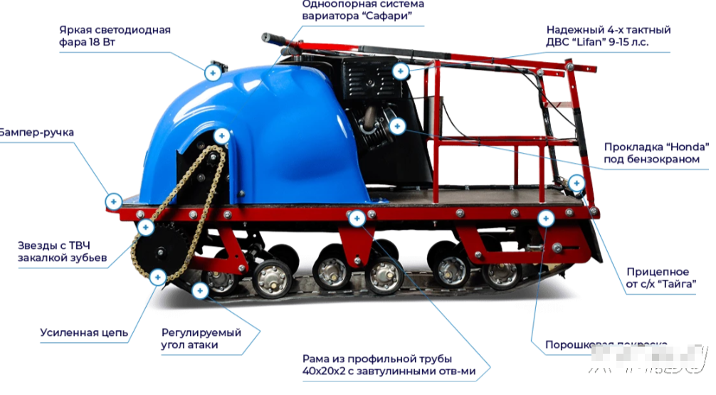 Мотобуксировщик MOTODOG 500, 15  передний привод 