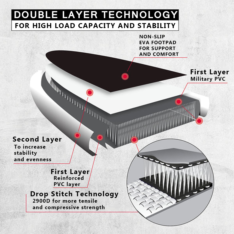 SUP (САП) ДОСКА MISHIMO CARBON DARKSIDE 11’ (335СМ) 