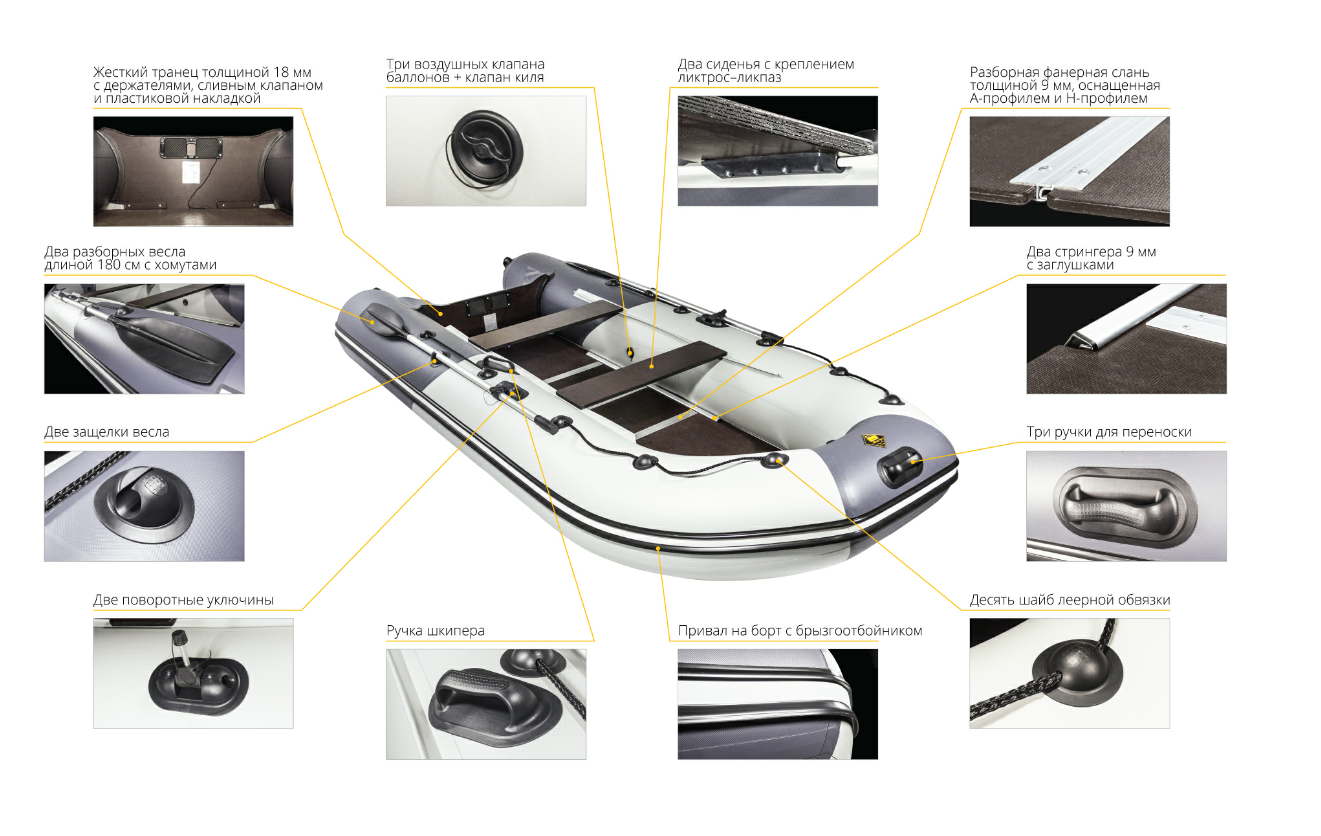 Лодка Ривьера Компакт 3600 СК 