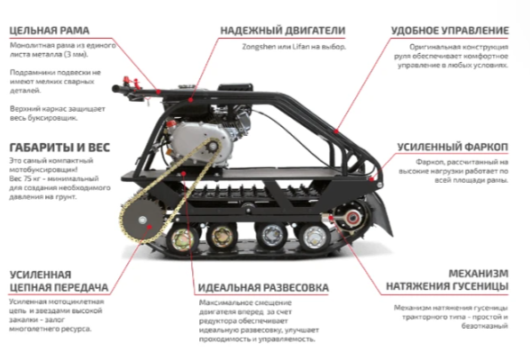 Мотобуксировщик НОРКА 380 MINI 9 л.с. 