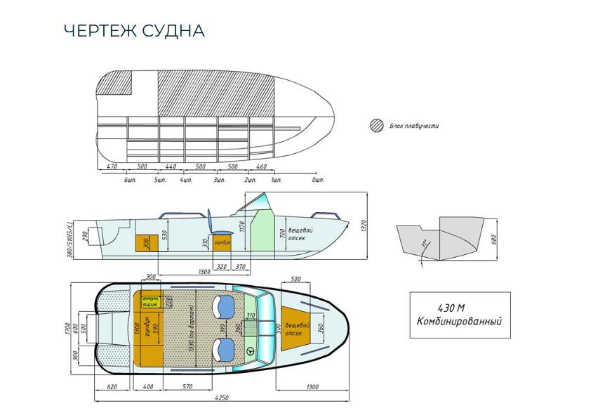 Комбинированный катер Wyatboat-430 M  Комбинированный катер Wyatboat-430 M